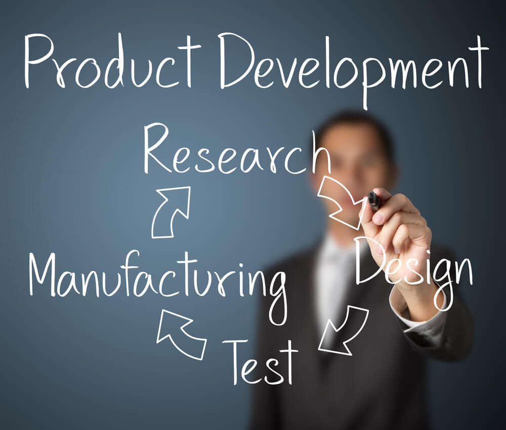 Product Development for Home Décor and Sourcing 