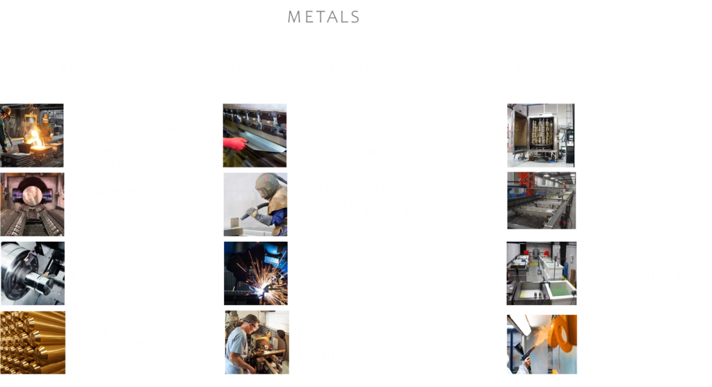 Manufacturing Capabilities; Home Décor